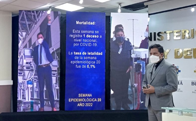 Ministerio de Salud: 91,3% de fallecidos por COVID 19 no tenían vacuna