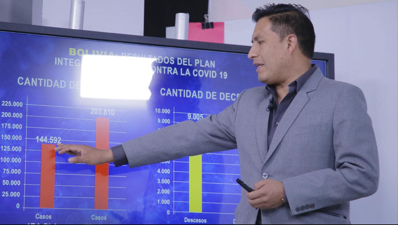 Bolivia reporta la cifra más baja de contagios de Covid-19 desde el inicio de la pandemia