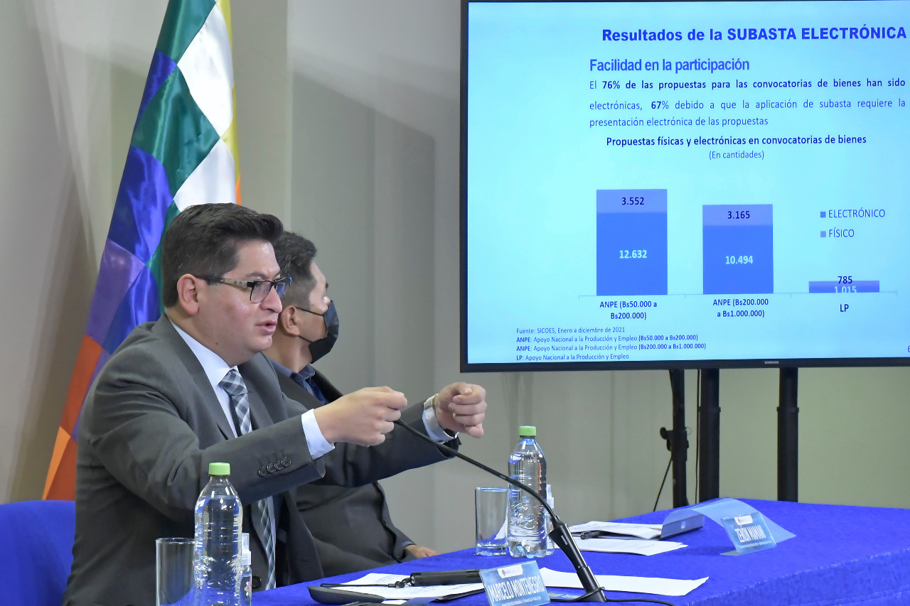Subasta electrónica permitió ahorrar Bs 295 millones al Estado boliviano y su cobertura se amplía