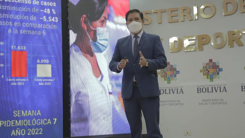 COVID-19: Séptima semana epidemiológica marca el registro más bajo de casos del año