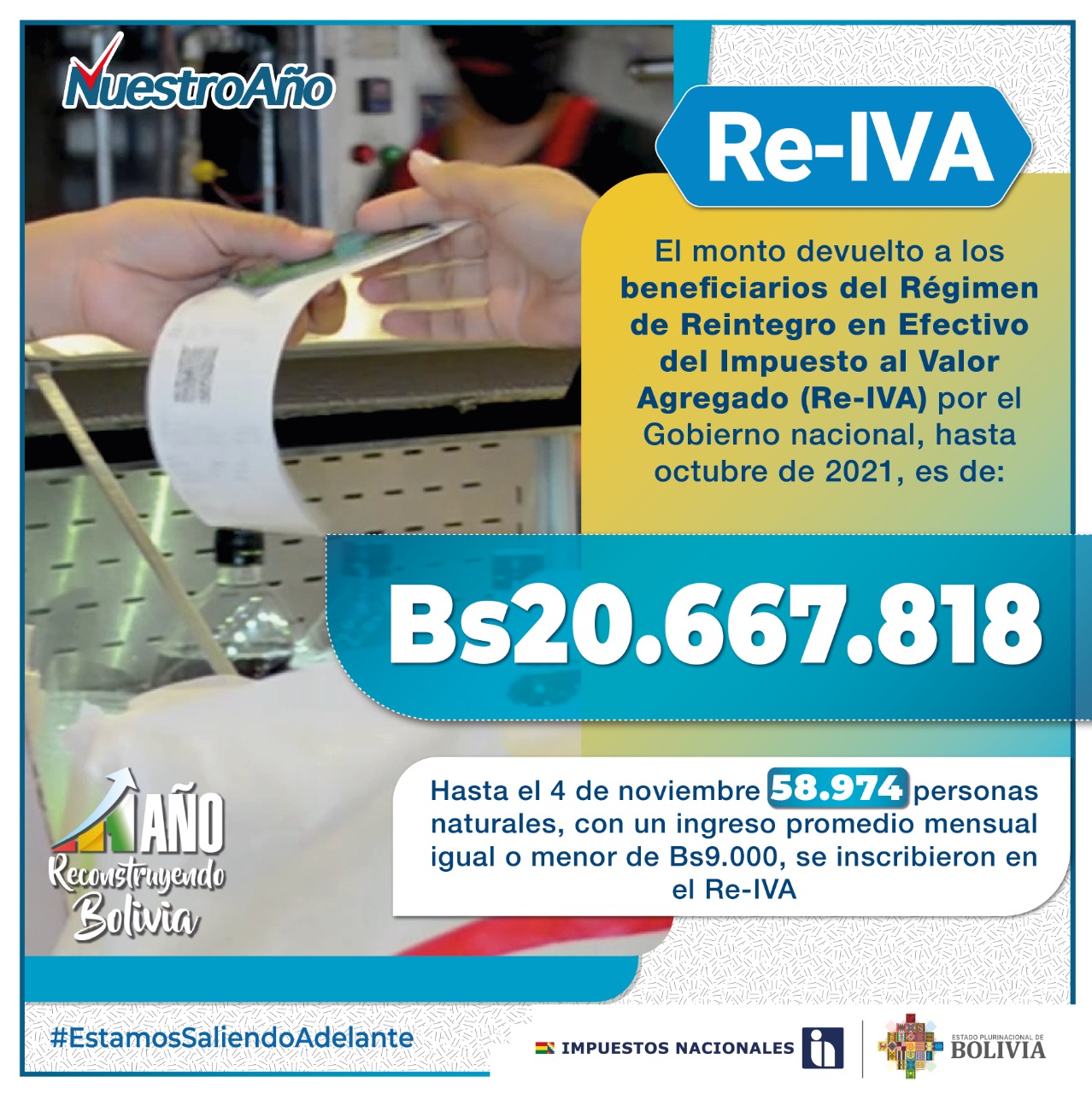 Impuestos: Gobierno paga Bs 20,6 millones a beneficiarios del Re-IVA a octubre