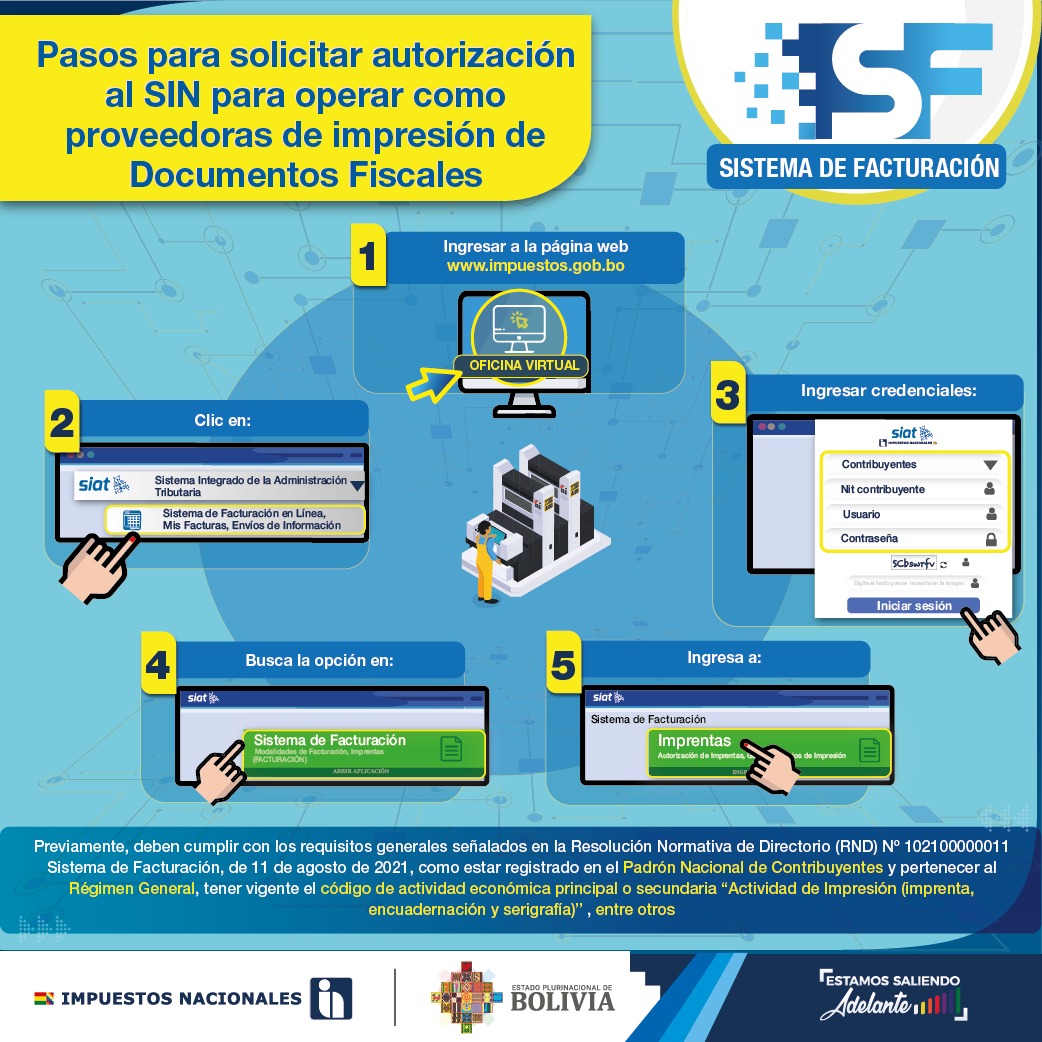 Impuestos: 62 imprentas solicitan autorización para operar como proveedoras de impresión de documentos fiscales