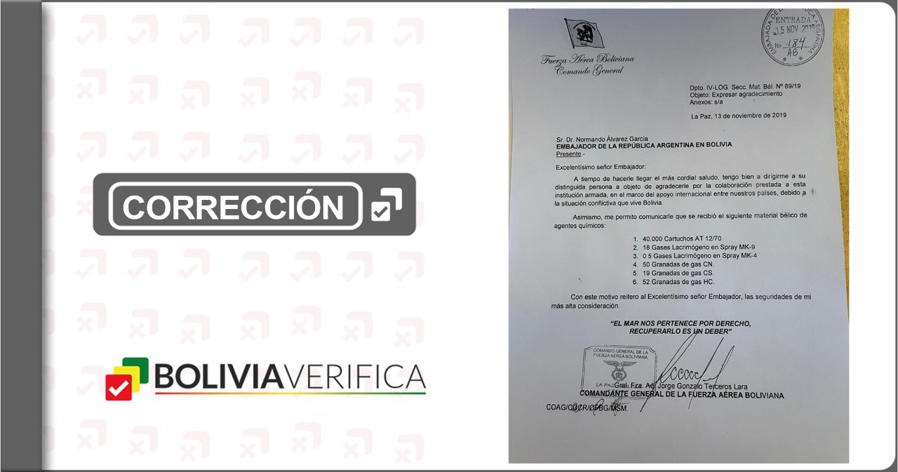 “Bolivia Verifica” se retracta sobre carta que evidencia apoyo de Macri al golpe y deja mal parados a varios activistas políticos
