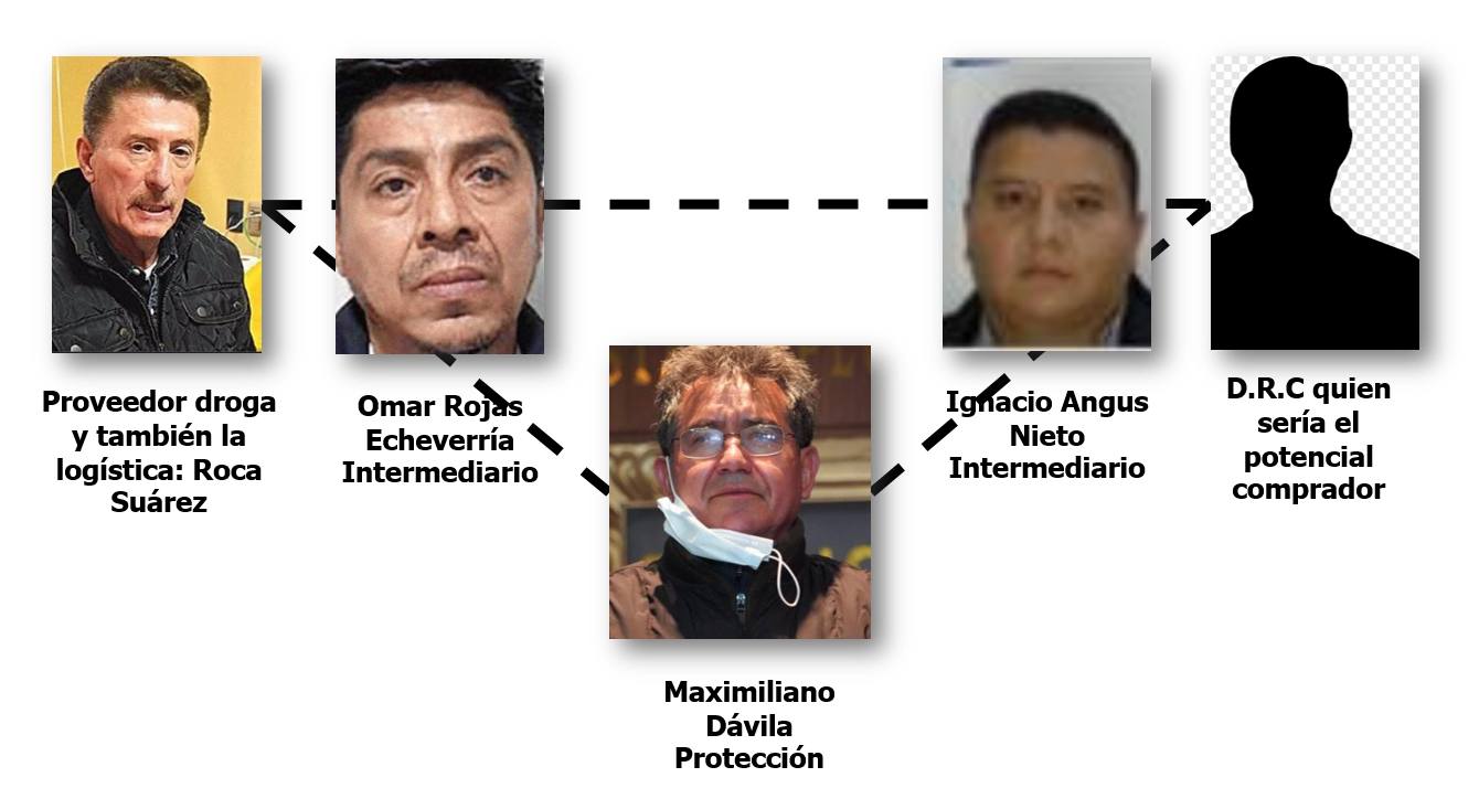 Senador recuerda que delitos cometidos por Dávila son “intuitu personae”, es decir, personalísimos