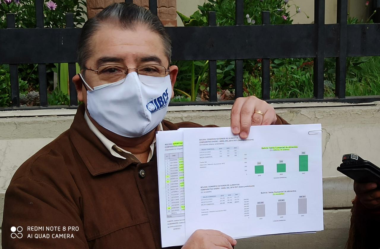 IBCE: Balanza comercial agroalimentaria de Bolivia registra superávit por $us 430 millones hasta abril