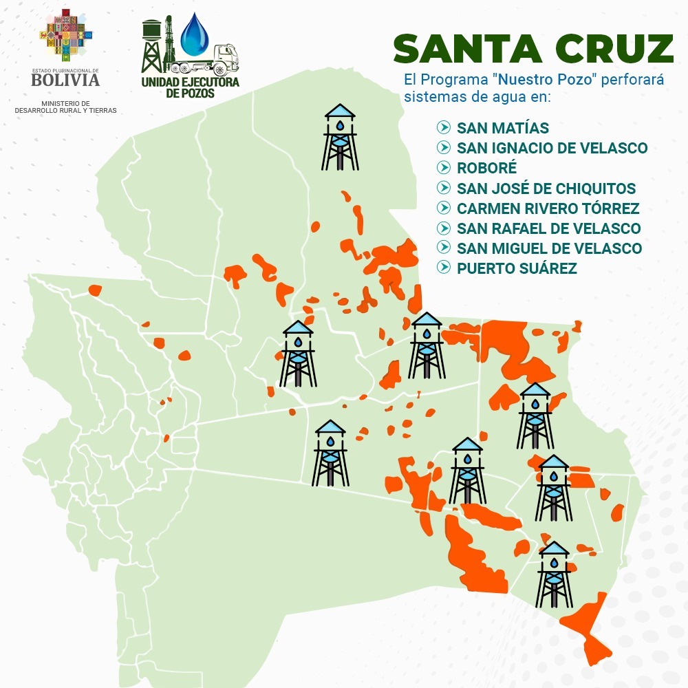 Gobierno de Arce retoma implementación de sistema de pozos para enfrentar incendios y sequías