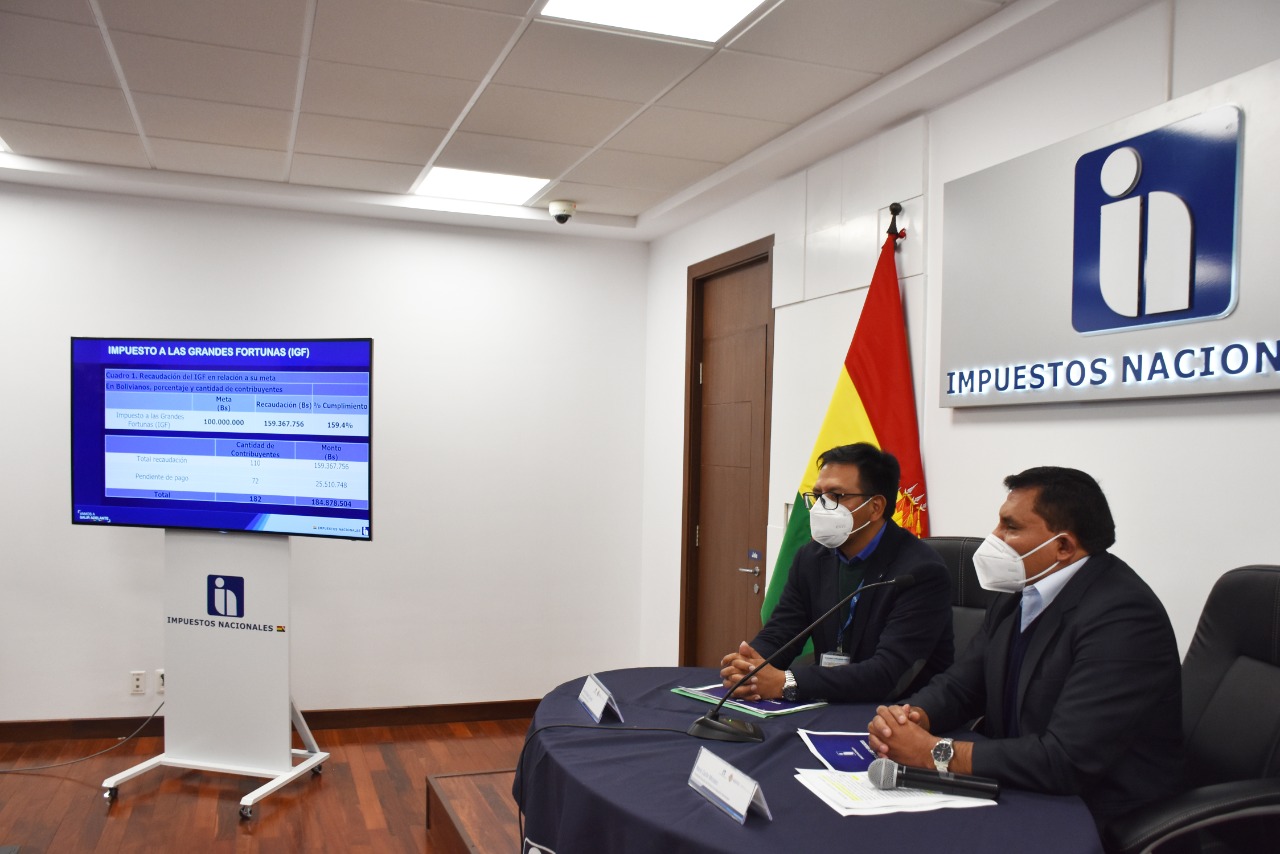 SIN: Falta recaudar Bs 25,5 millones de 72 contribuyentes que se inscribieron al Impuesto a la Fortuna