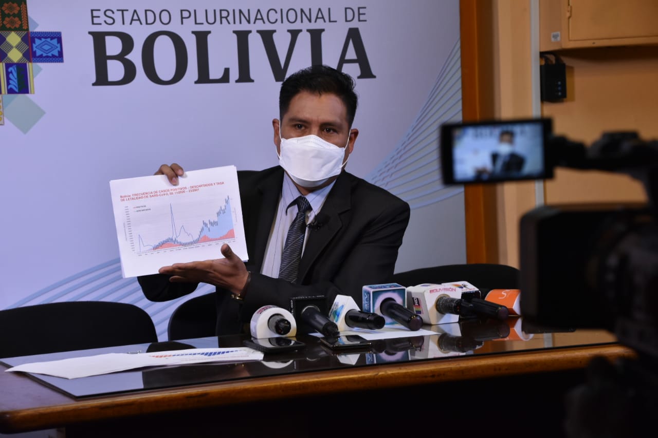 Salud llama a la población boliviana a vacunarse con cualquiera de las dosis que están disponibles