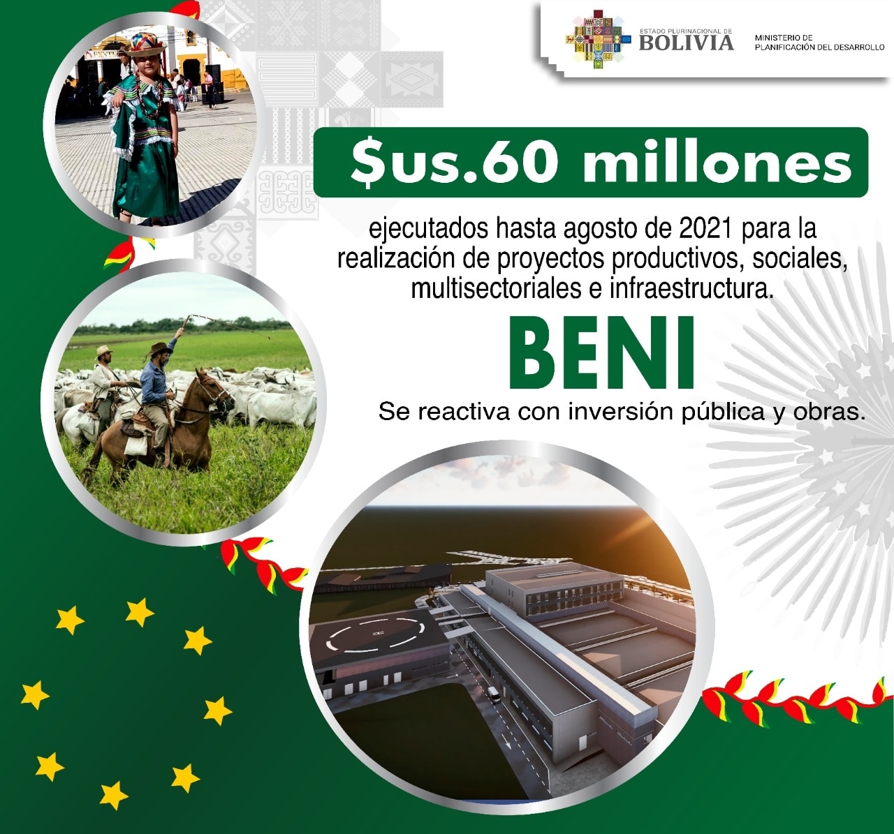 Gobierno nacional ejecuta más de $us 60 en inversión pública en Beni, 48% más que en 2020