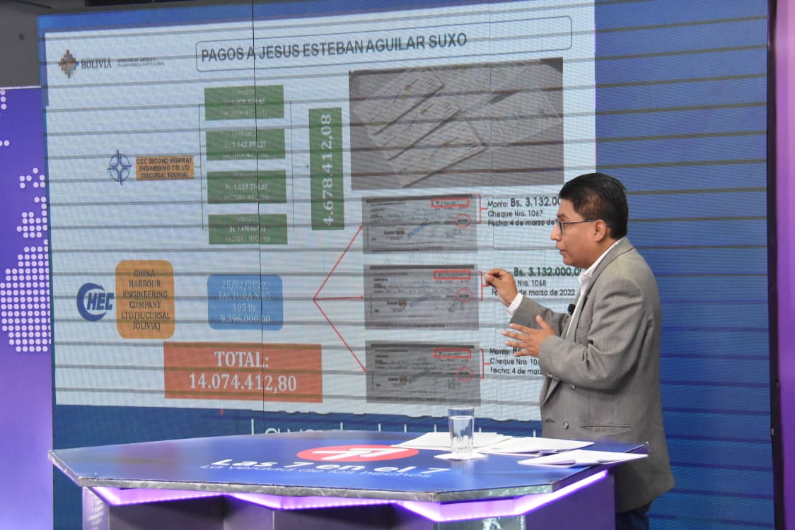  Ministro de Justicia, Iván Lima en el programa televisivo 