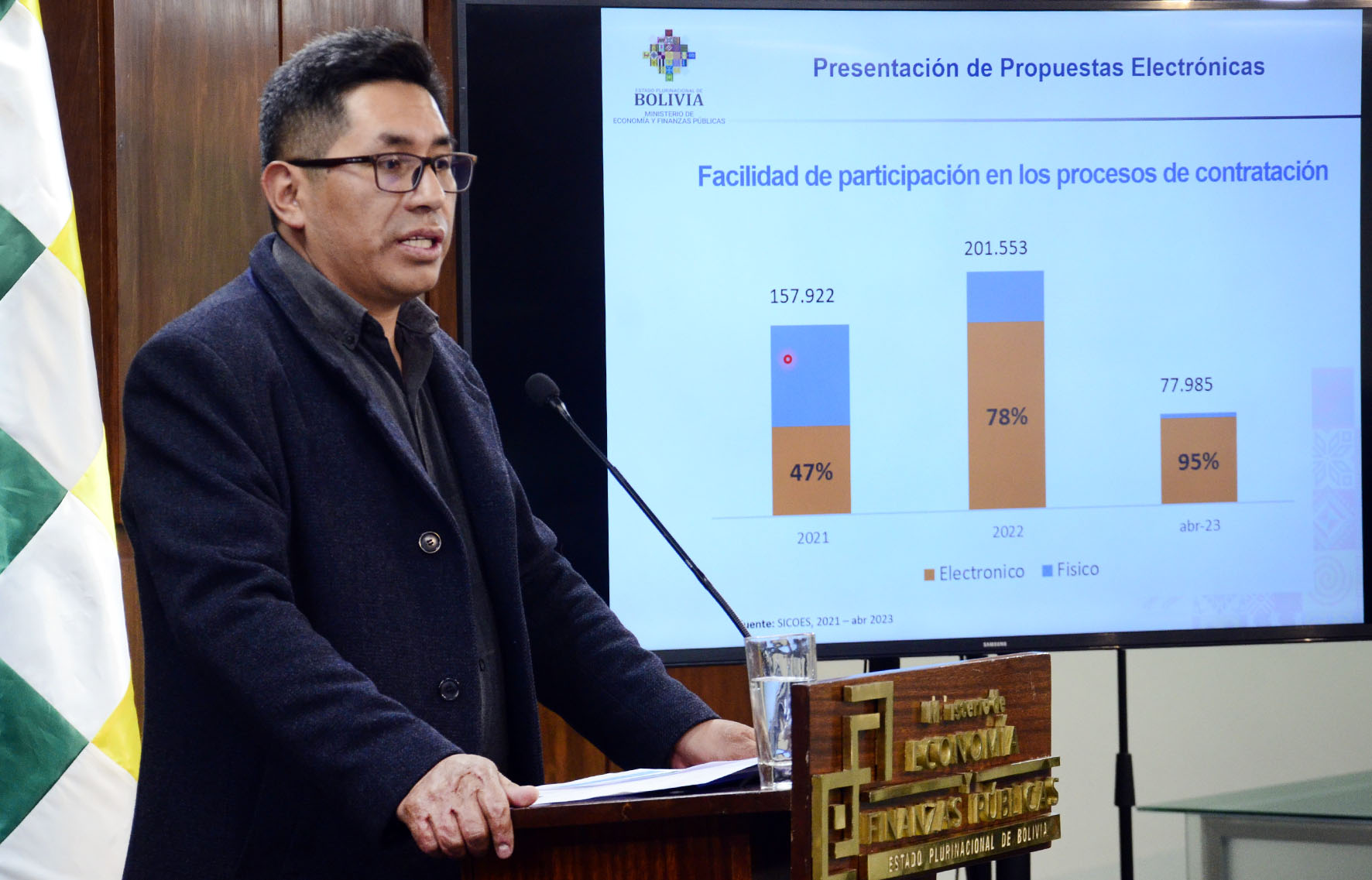 Viceministro de Presupuesto y Contabilidad Fiscal, Zenón Mamani informa sobre los resultados de la Subasta Electrónica