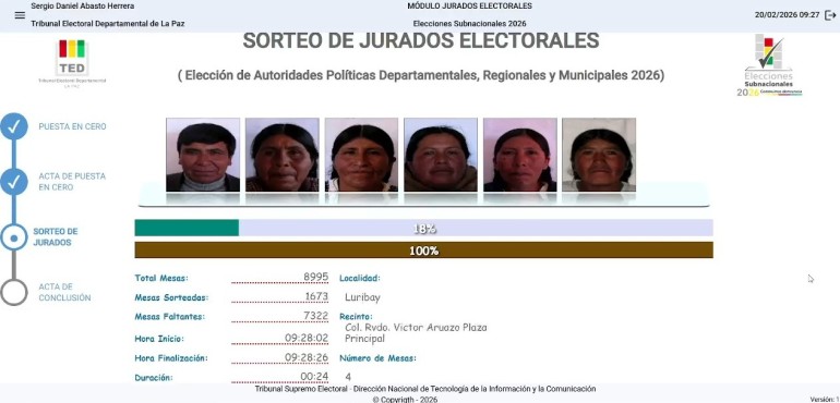 Sorteo de jurados electorales. Foto: Tribunal Supremo Electoral.