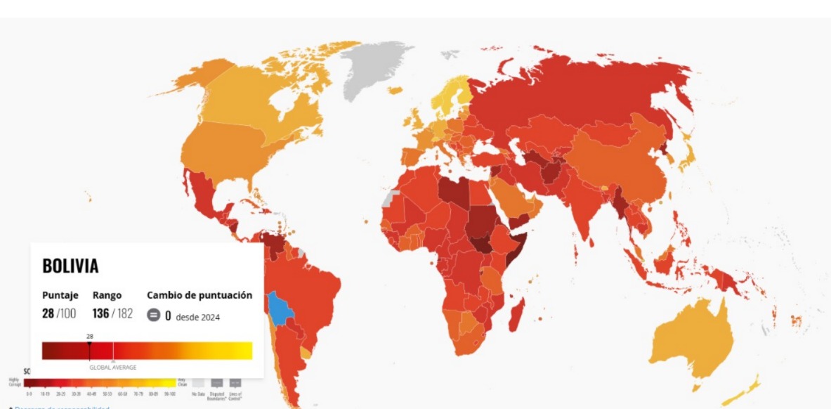 Imagen: Captura Transparencia Internacional.