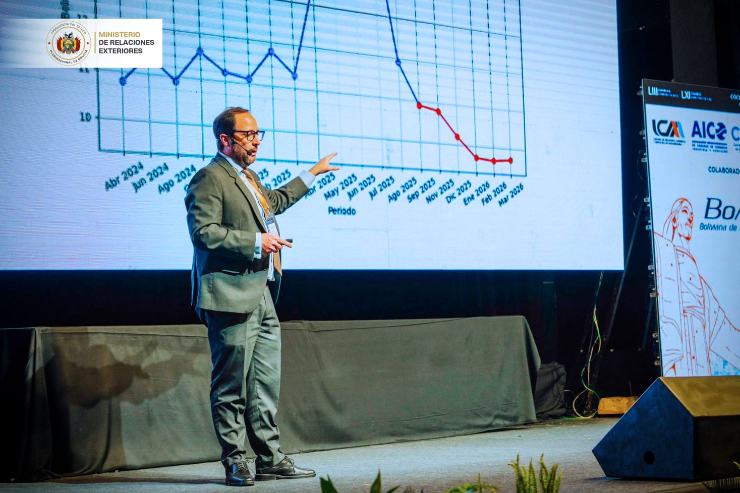 Viceministro de Comercio Exterior, Inversiones Extranjeras e Integración, Rodrigo Arce en el Foro Empresarial Iberoamericano. Foto: Cancillería.