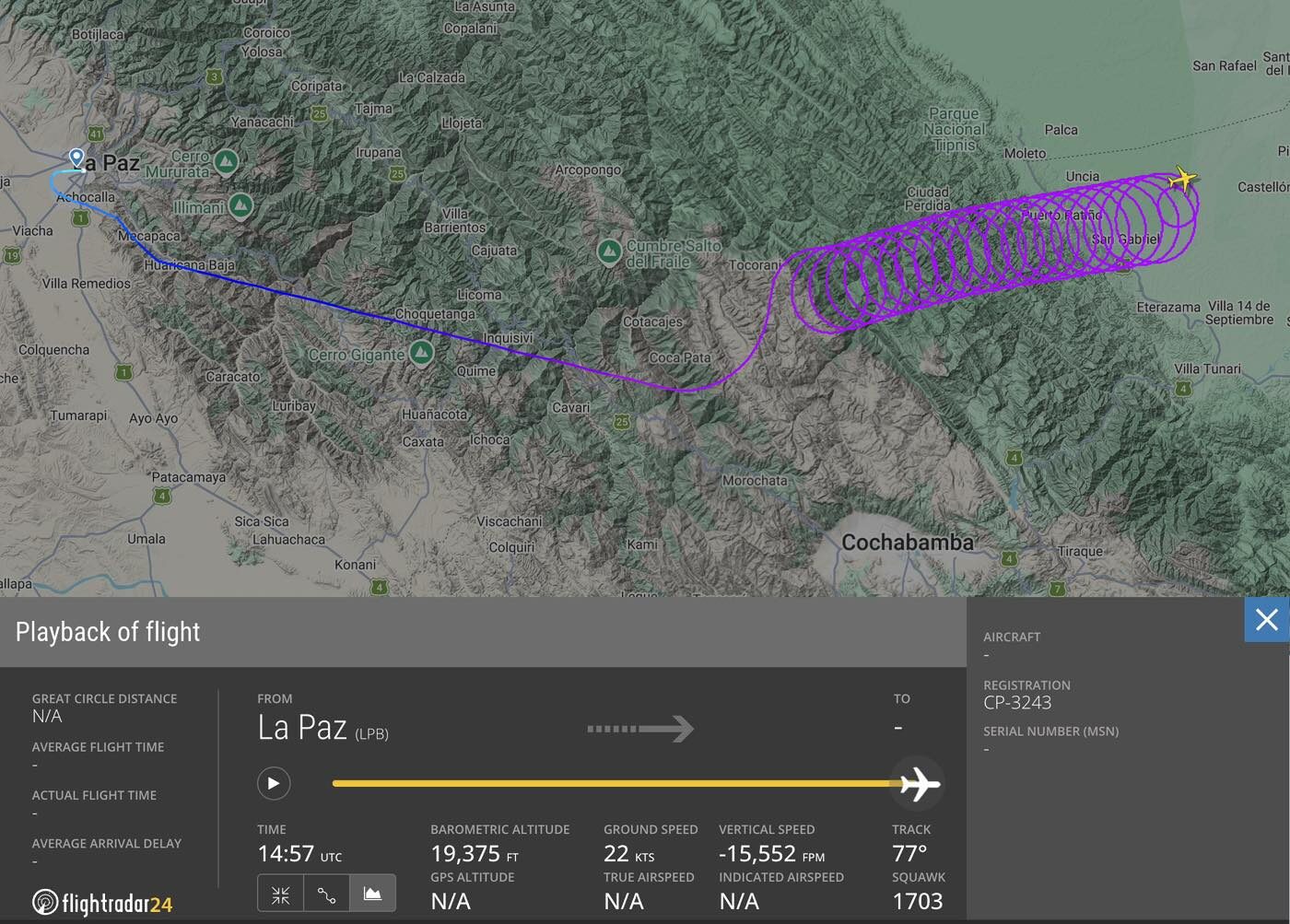 Registro del vuelo realizado por la avioneta accidentada en Cochabamba. Foto: Flightradar24.com.