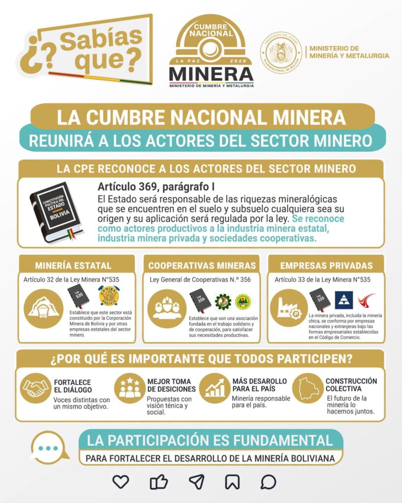 Cumbre Nacional de Minería: todo lo que debe saber sobre el encuentro que busca construir una nueva ley minera 1 745046232 1646187023138508 2456154743970461051 n