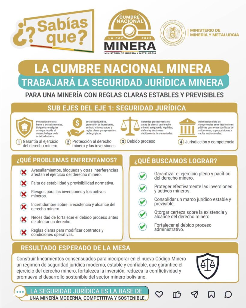 Cumbre Nacional de Minería: todo lo que debe saber sobre el encuentro que busca construir una nueva ley minera 2 752807557 1063968462822045 6393350158096223979 n