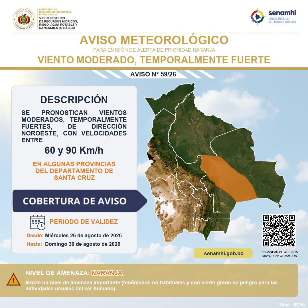 Aviso del Senamhi por vientos en Santa Cruz.