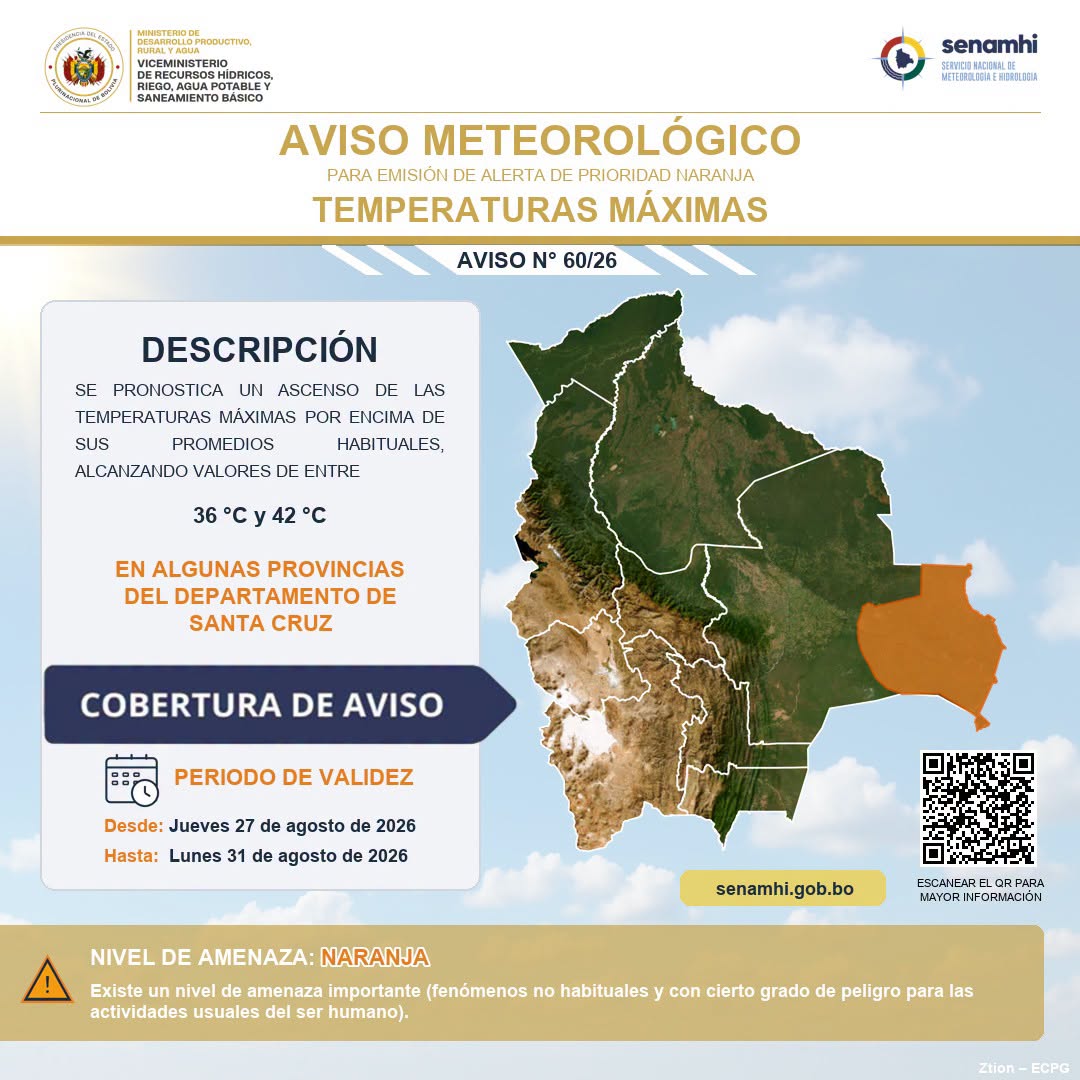 Aviso del Senamhi de ola de calor en el sureste de Santa Cruz.
