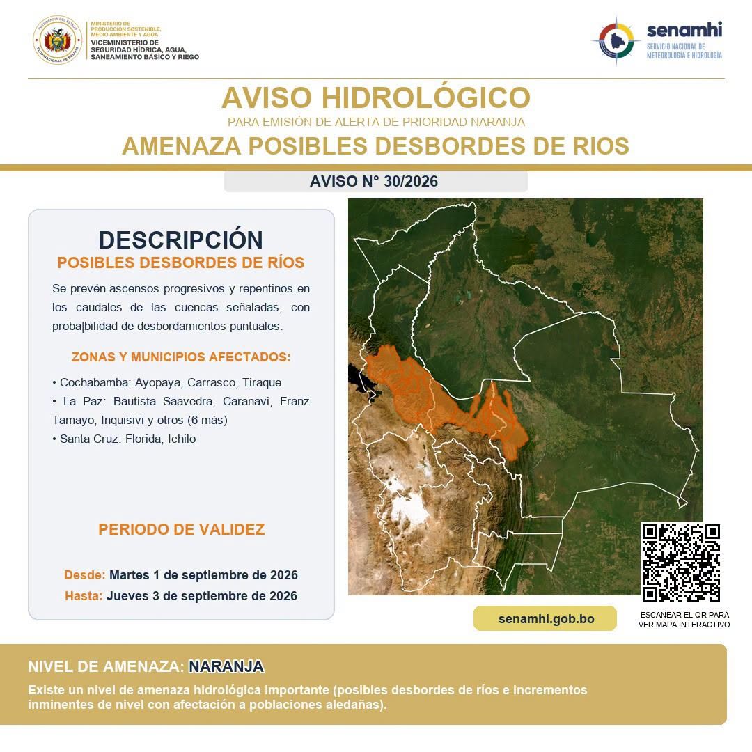 Aviso hidrológico emitido por el Senamhi.