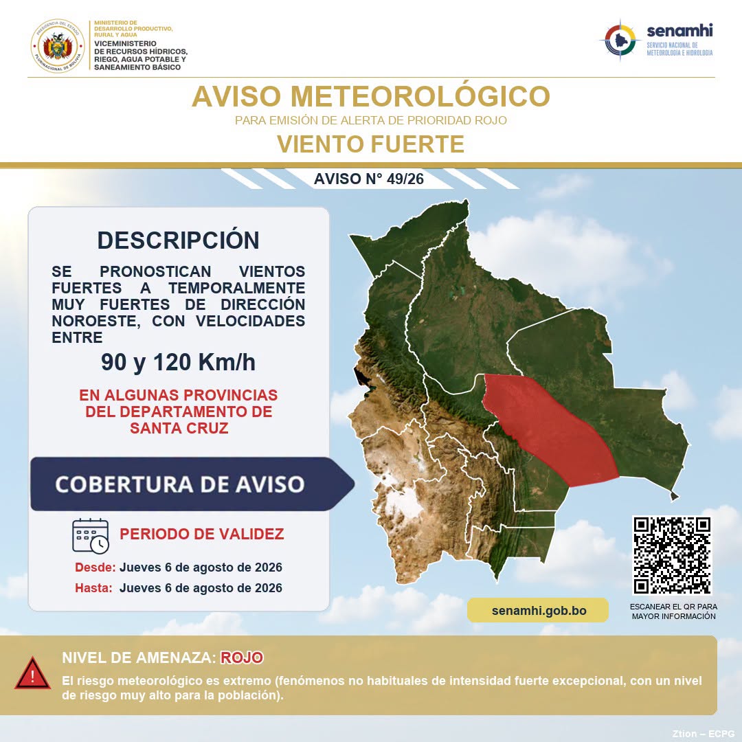 Alerta roja emitida por el Senamhi debido a vientos fuertes en Santa Cruz.