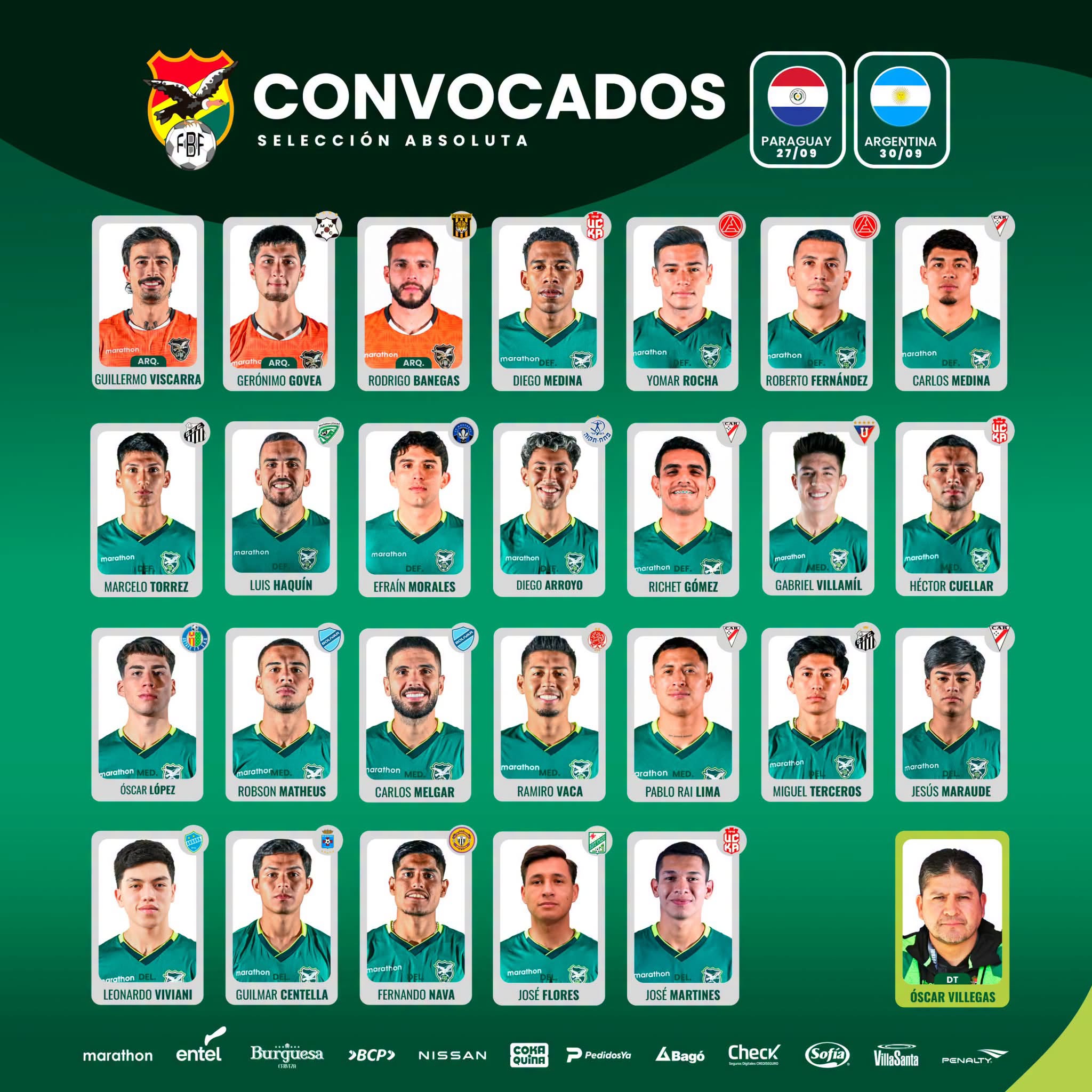 La nómina de convocados para los amistosos previstos para este mes.