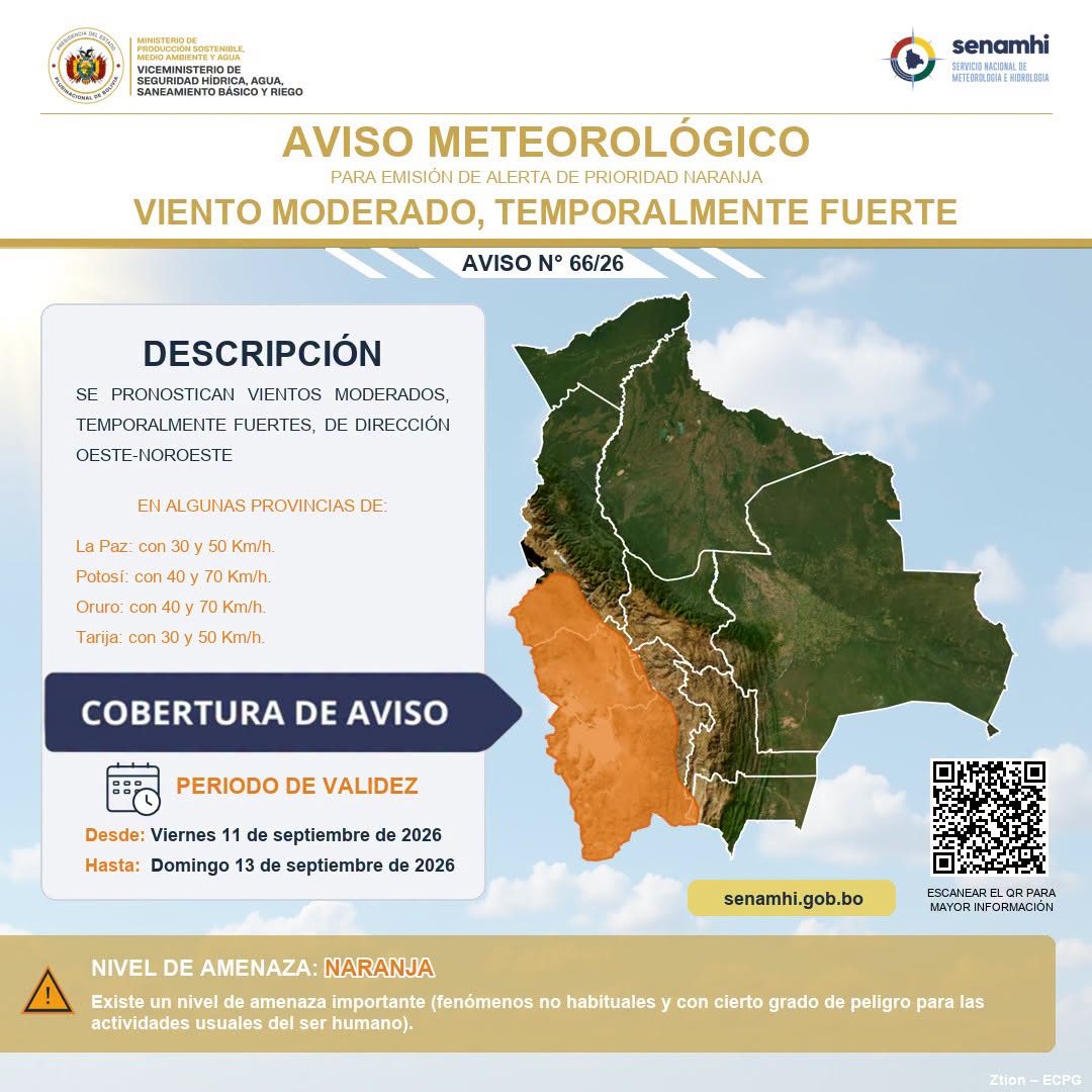 Aviso del Senamhi sobre vientos fuertes.