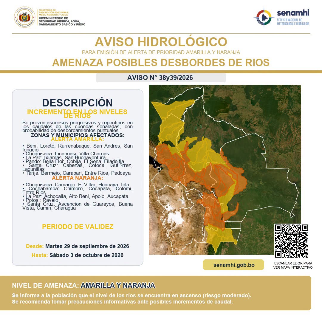 Emisión de alerta amarilla y naranja realizada por el Senamhi.