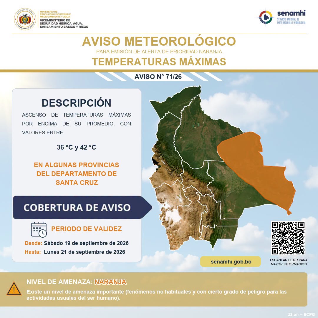 Emisión de alerta naranja por temperaturas altas en Santa Cruz.